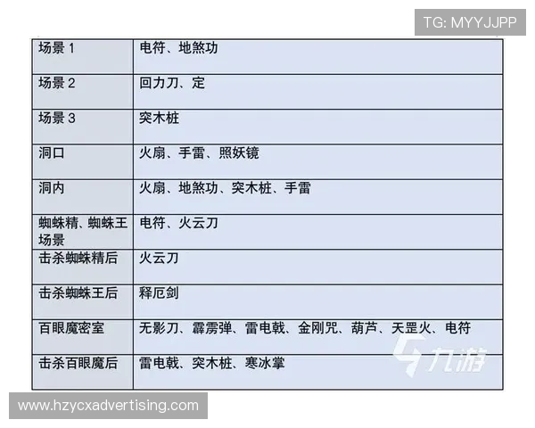 九游登录地址查询最新方法与详细步骤指南帮助玩家顺利登录游戏 九游登录地址查询最新方法与详细步骤指南帮助玩家顺利登录游戏